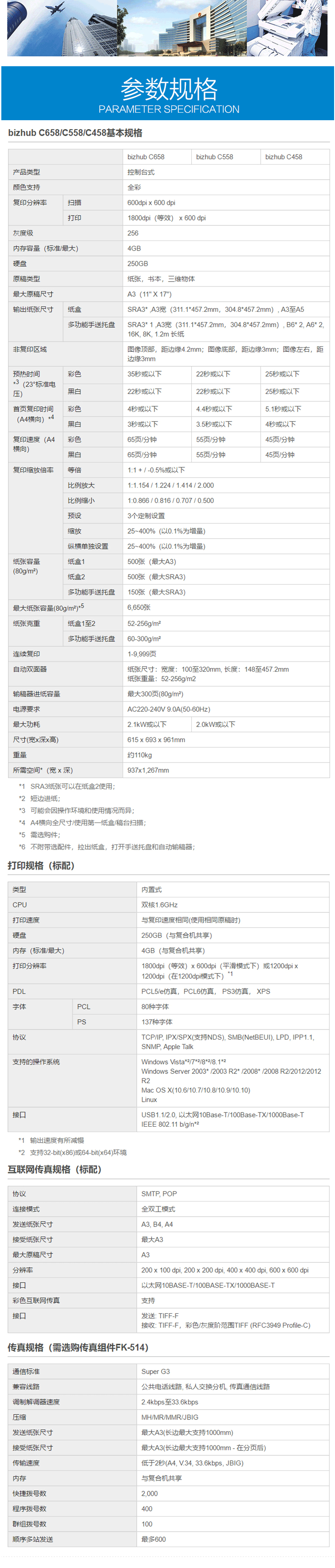 柯尼卡美能達(dá) bizhub C658 A3 彩色數(shù)碼復(fù)合機(jī) 再生機(jī) 柯尼卡美能達(dá) bizhub C658 A3 彩色數(shù)碼復(fù)合機(jī) 再生機(jī)