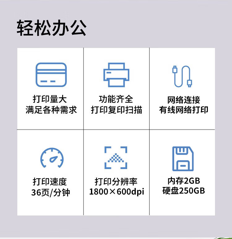 柯尼卡美能達(dá)B808 A3 黑白數(shù)碼復(fù)合機(jī) 再生機(jī)