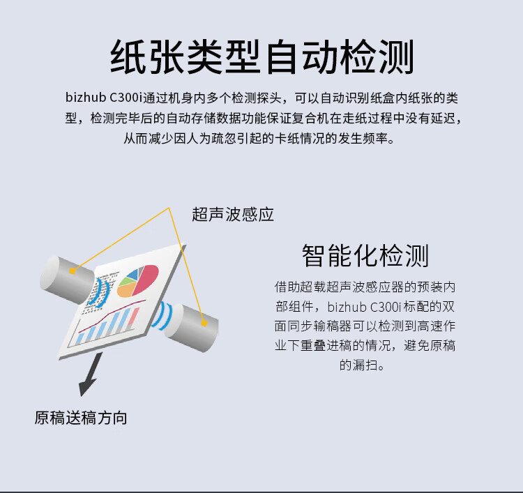 柯尼卡美能達(dá) C300i A3 彩色復(fù)合機 全新機