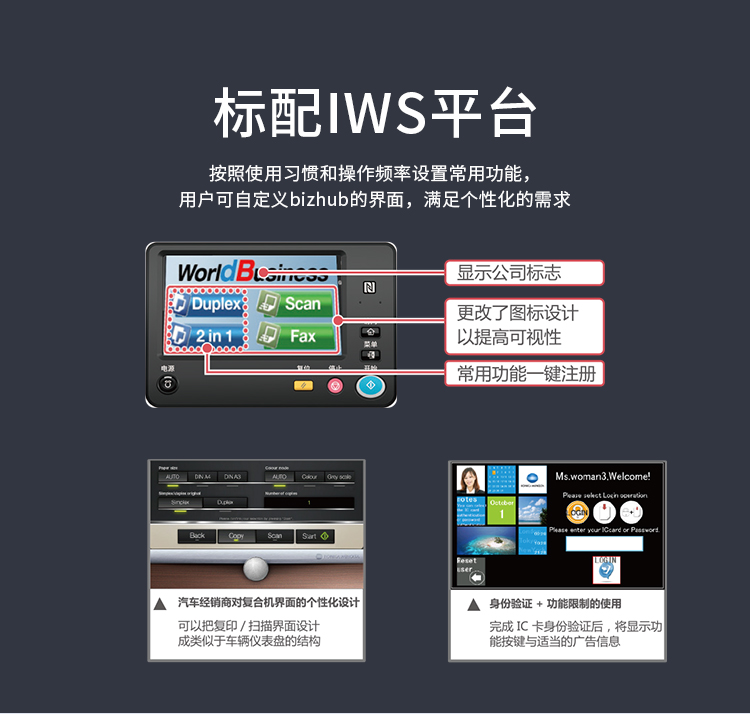 柯尼卡美能達(dá) C300i A3 彩色復(fù)合機 全新機