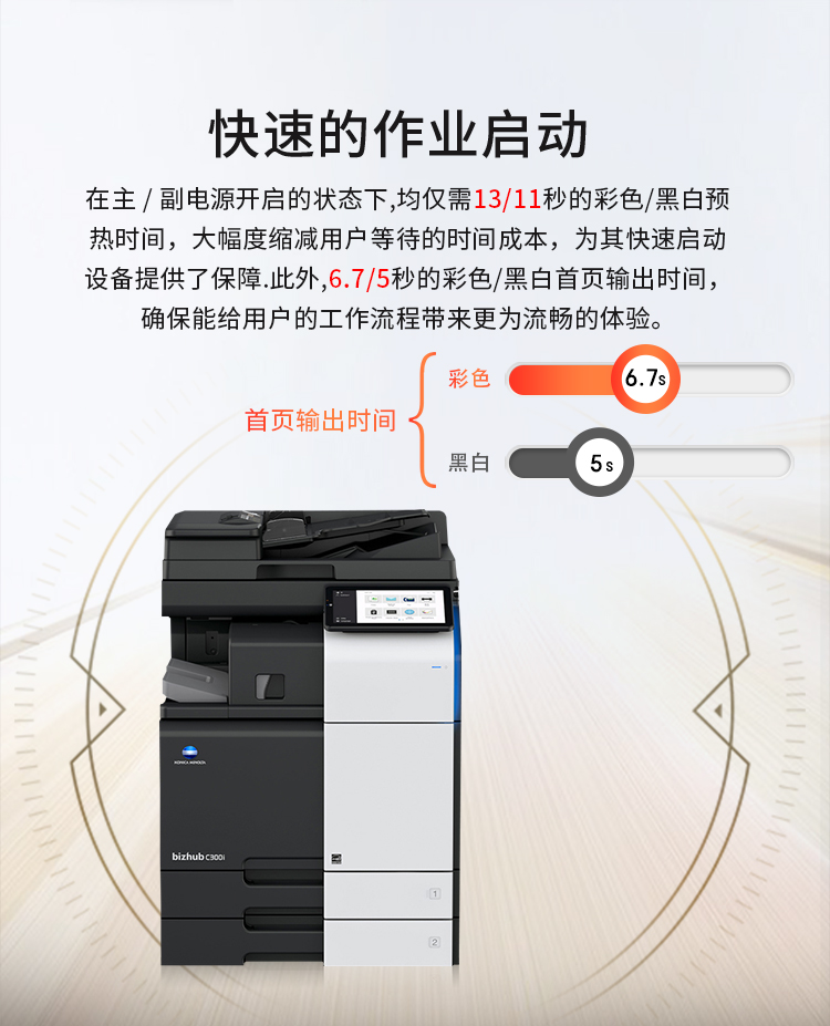 柯尼卡美能達(dá) C300i A3 彩色復(fù)合機 全新機