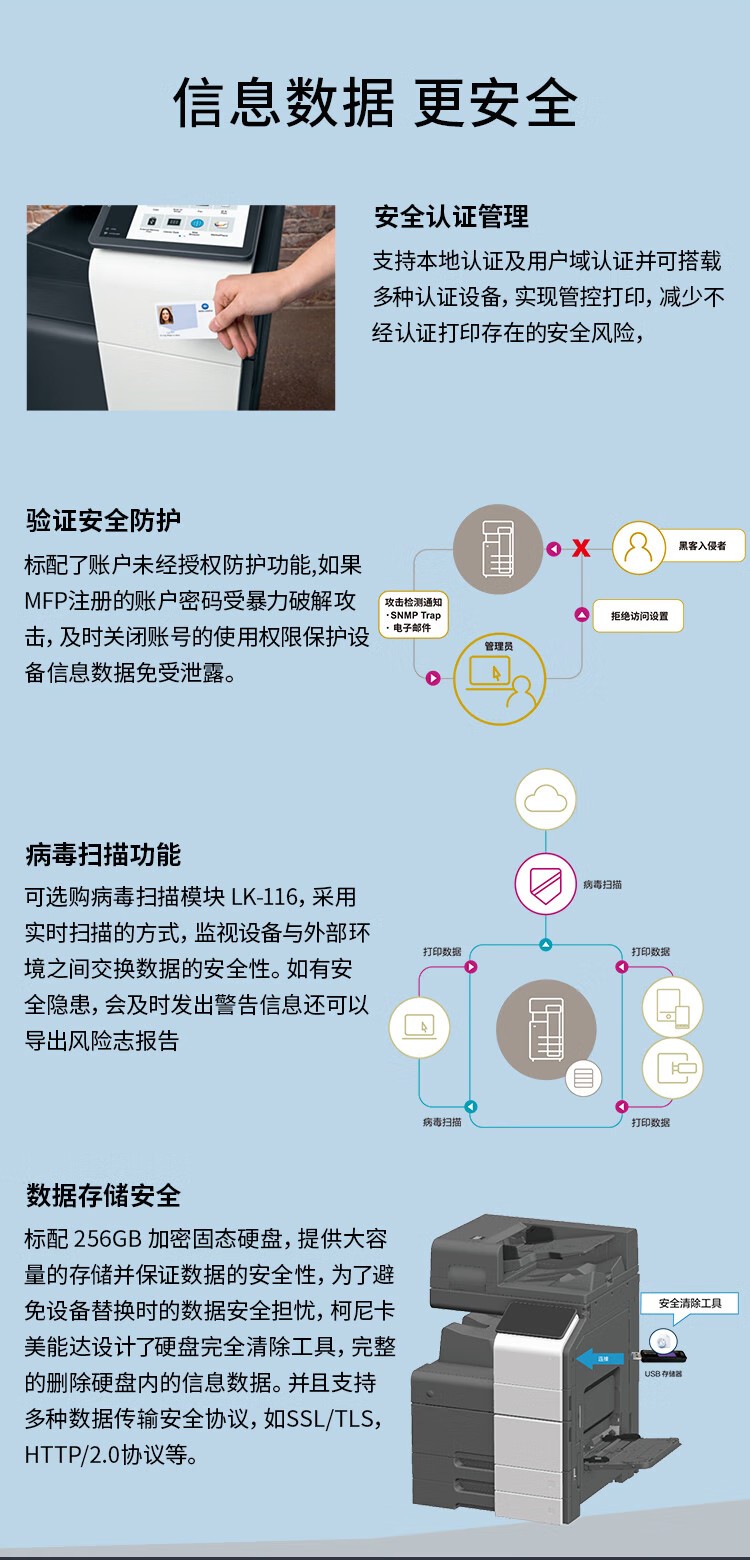 柯尼卡美能達(dá) C361i A3 彩色復(fù)合機(jī) 全新機(jī)