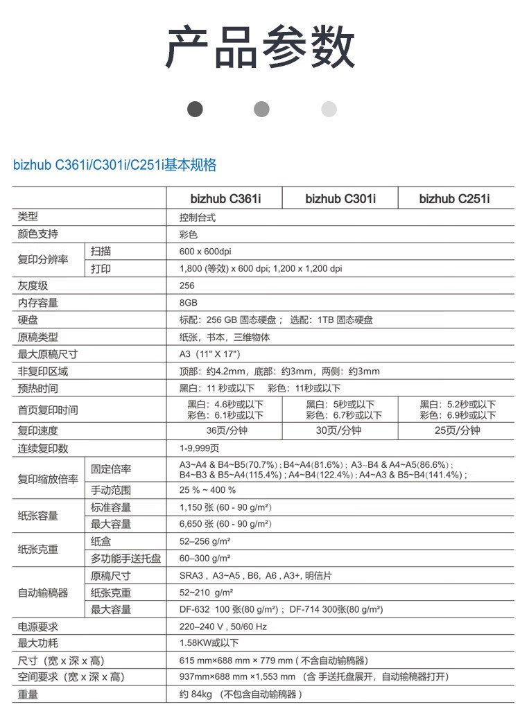 柯尼卡美能達(dá) C361i A3 彩色復(fù)合機(jī) 全新機(jī)
