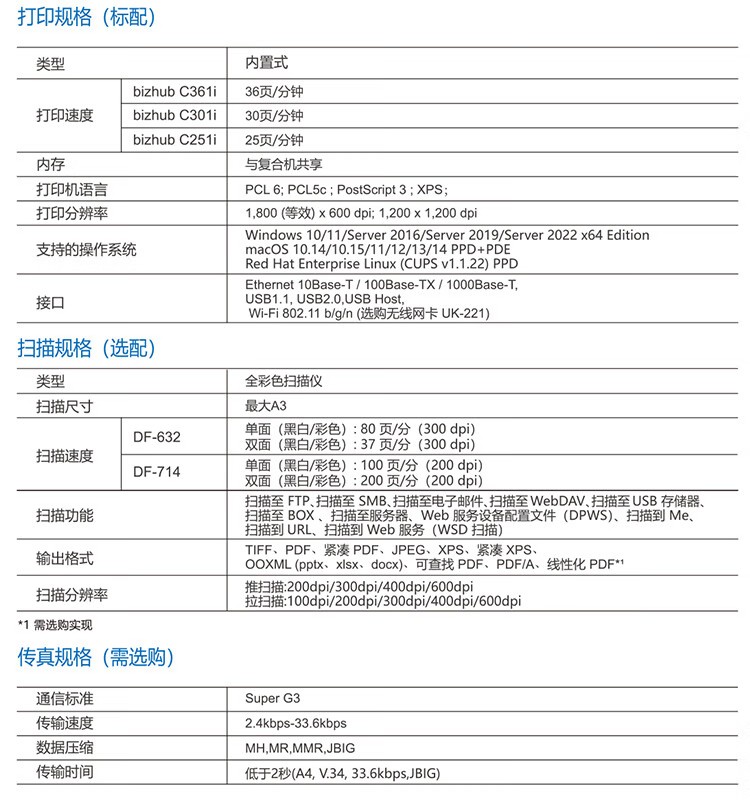 柯尼卡美能達(dá) C361i A3 彩色復(fù)合機(jī) 全新機(jī)
