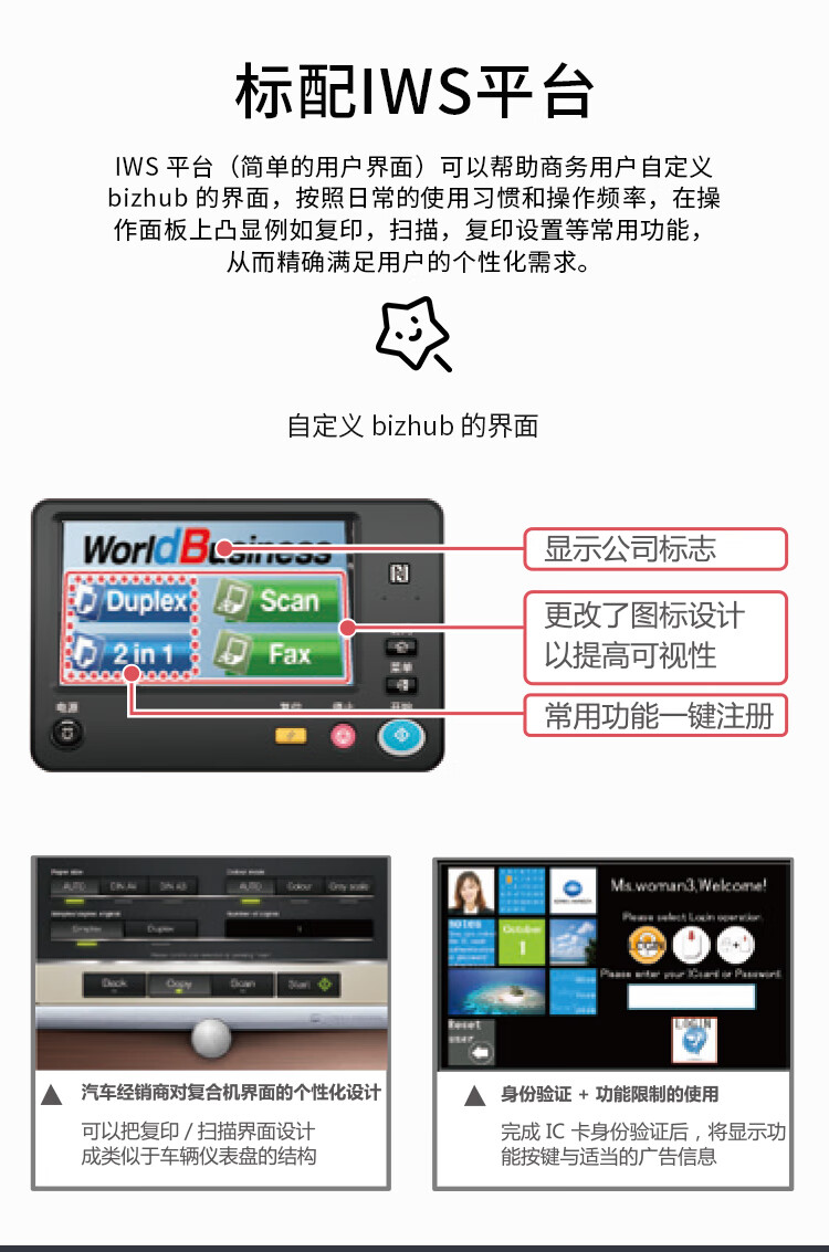 柯尼卡美能達 C650i A3 彩色復合機  全新機