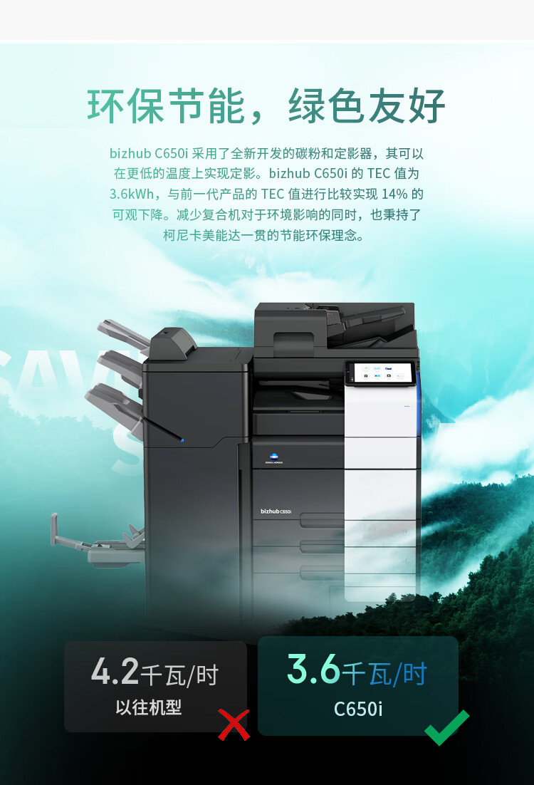 柯尼卡美能達 C650i A3 彩色復合機  全新機