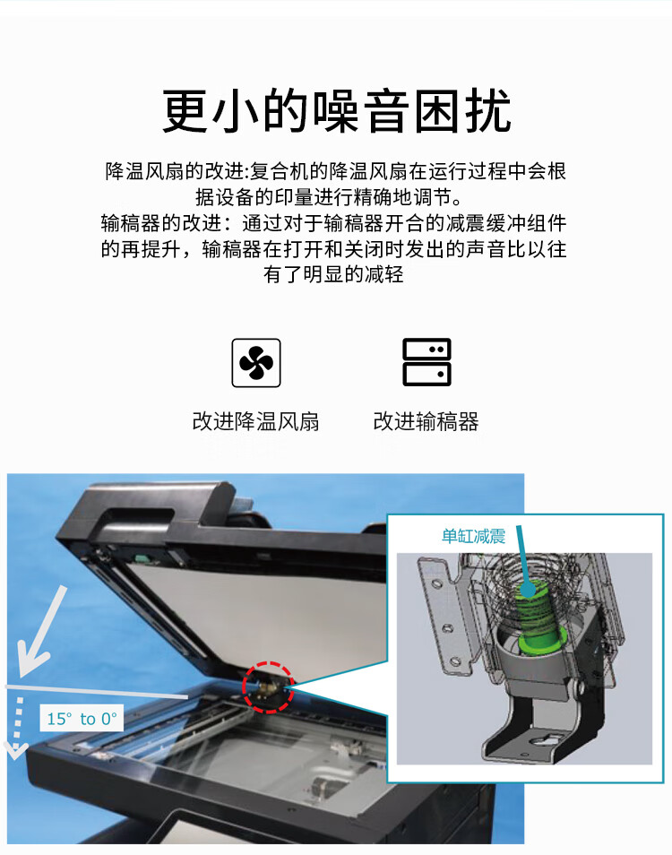柯尼卡美能達 C650i A3 彩色復合機  全新機
