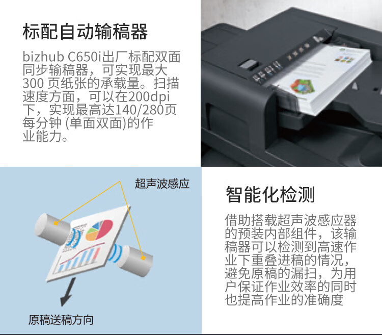 柯尼卡美能達 C650i A3 彩色復合機  全新機