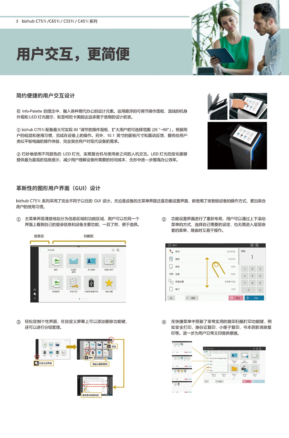柯尼卡美能達(dá) C751i A3 彩色復(fù)合機(jī) 全新機(jī)