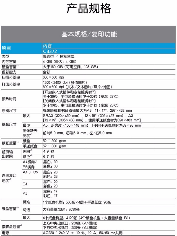 富士施樂 C3372CPS A3復合機A3彩色大型復印機一體機打印復印掃描