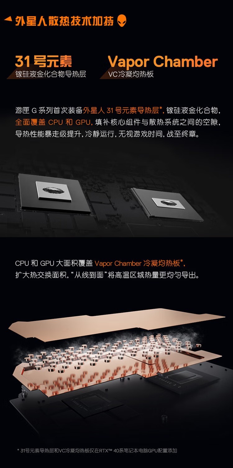 戴爾(DELL)G15 15.6寸 筆記本電腦 戴爾(DELL)G15 15.6寸 筆記本電腦