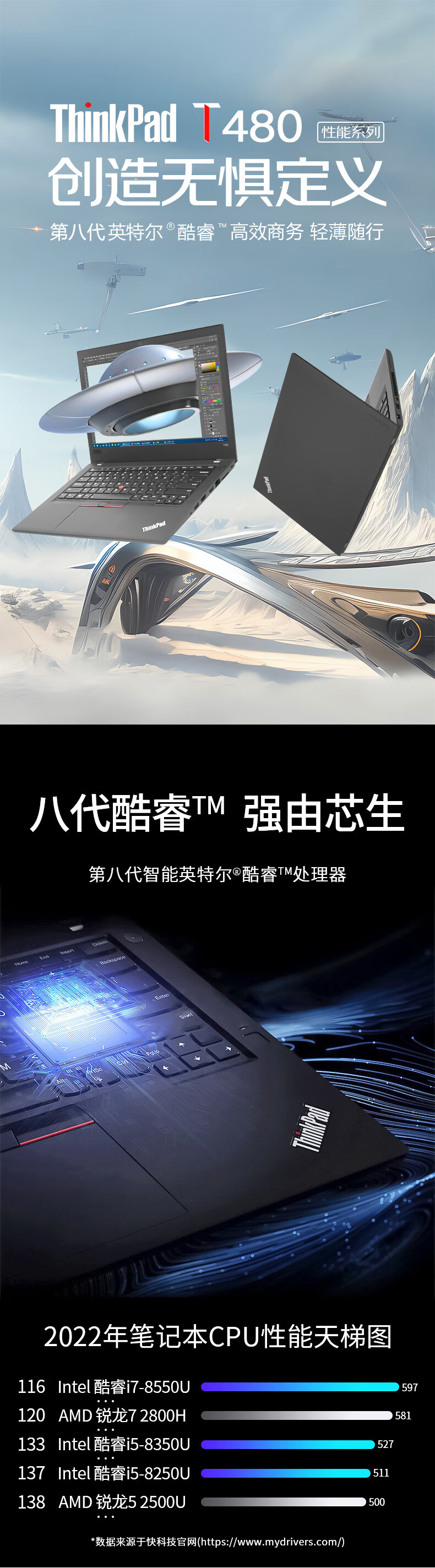 聯(lián)想 ThinkPad T480 14.0寸 筆記本電腦 聯(lián)想 ThinkPad T480 14.0寸 筆記本電腦