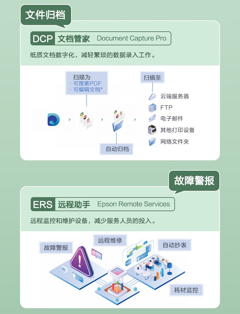 愛普生 Epson AM-C4000a A3企業(yè)級(jí)墨倉式 陣列復(fù)合機(jī) 彩色一體機(jī) 愛普生 Epson AM-C4000a A3企業(yè)級(jí)墨倉式 陣列復(fù)合機(jī) 彩色一體機(jī)