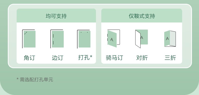愛(ài)普生 Epson AM-C5000a A3企業(yè)級(jí)墨倉(cāng)式 陣列復(fù)合機(jī) 彩色一體機(jī) 愛(ài)普生 Epson AM-C5000a A3企業(yè)級(jí)墨倉(cāng)式 陣列復(fù)合機(jī) 彩色一體機(jī)