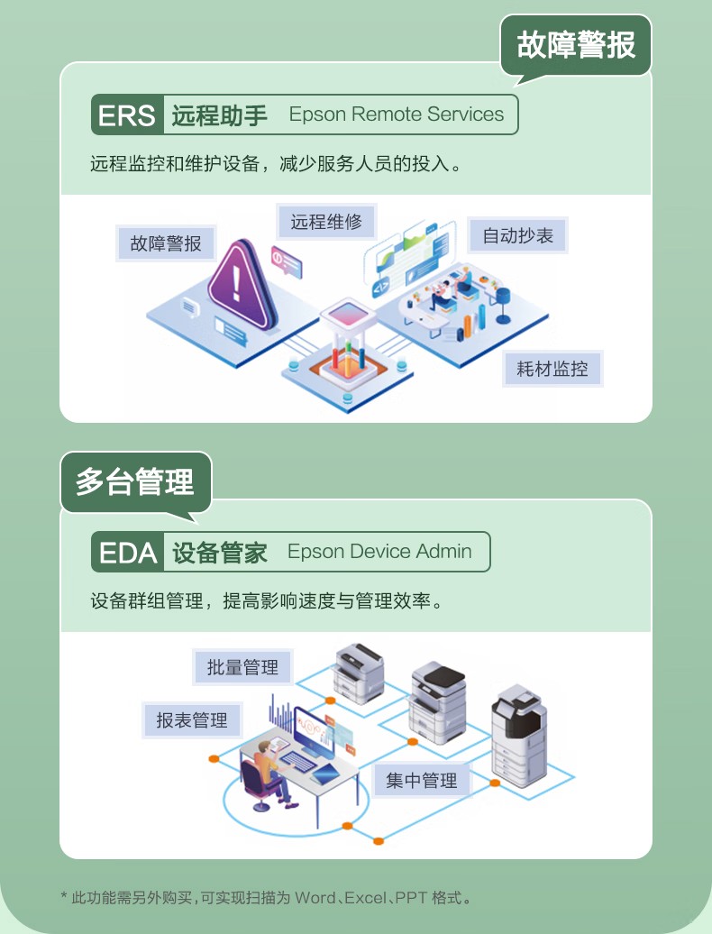 愛(ài)普生 Epson AM-C5000a A3企業(yè)級(jí)墨倉(cāng)式 陣列復(fù)合機(jī) 彩色一體機(jī) 愛(ài)普生 Epson AM-C5000a A3企業(yè)級(jí)墨倉(cāng)式 陣列復(fù)合機(jī) 彩色一體機(jī)