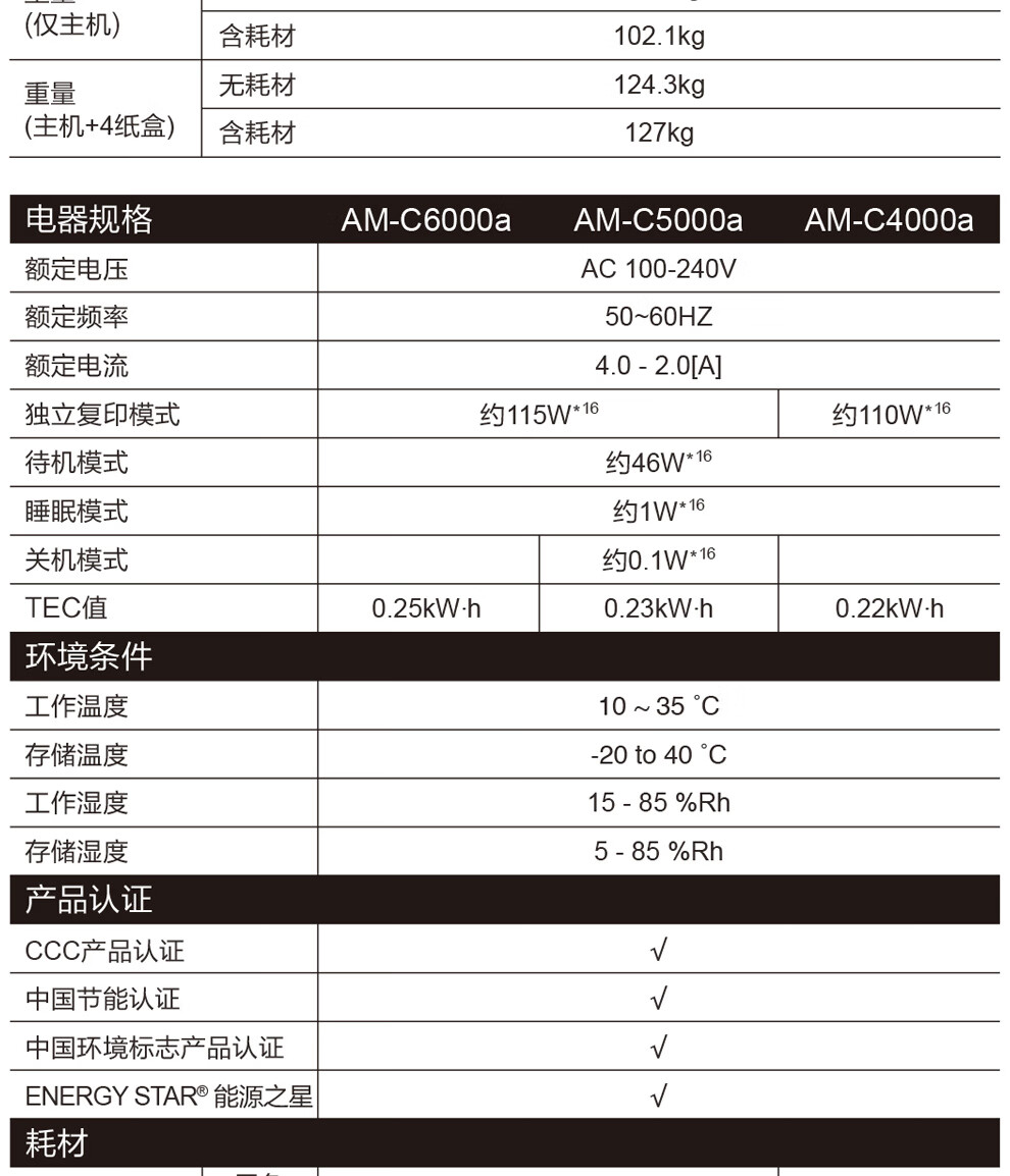 愛(ài)普生 Epson AM-C5000a A3企業(yè)級(jí)墨倉(cāng)式 陣列復(fù)合機(jī) 彩色一體機(jī) 愛(ài)普生 Epson AM-C5000a A3企業(yè)級(jí)墨倉(cāng)式 陣列復(fù)合機(jī) 彩色一體機(jī)