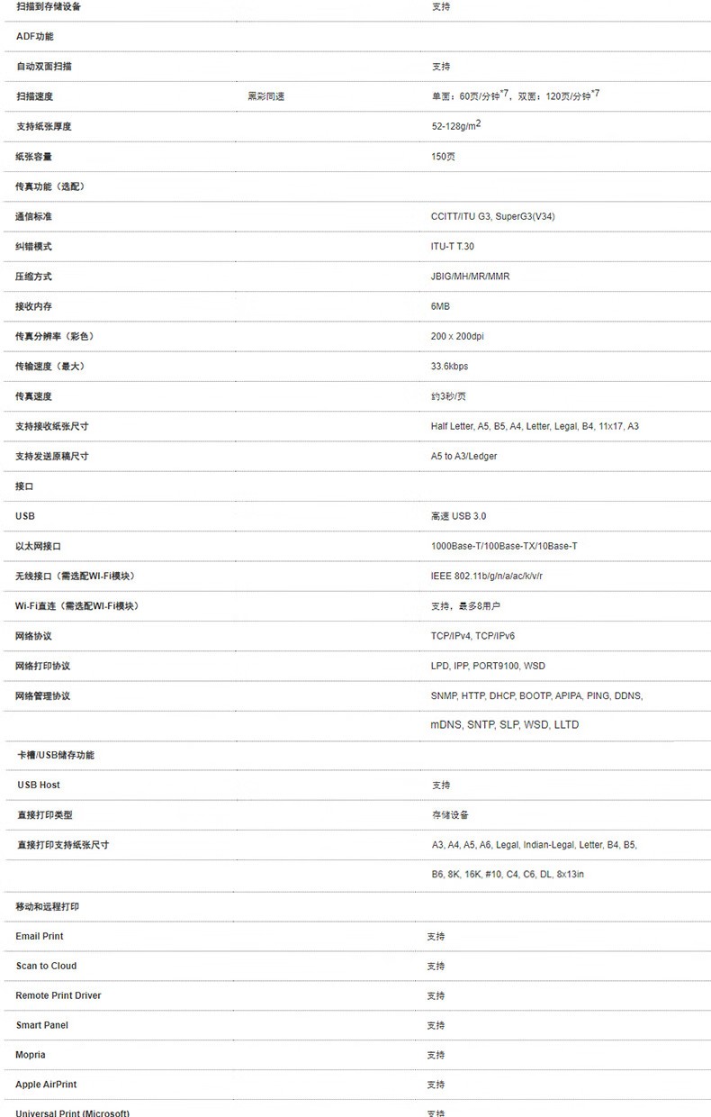 愛普生 Epson AM-C6000a A3企業(yè)級墨倉式 陣列復(fù)合機(jī) 彩色一體機(jī) 愛普生 Epson AM-C6000a A3企業(yè)級墨倉式 陣列復(fù)合機(jī) 彩色一體機(jī)