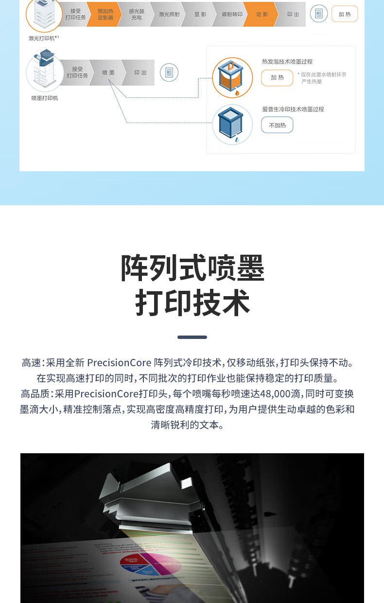 愛普生 Epson AM-C6000a A3企業(yè)級墨倉式 陣列復(fù)合機(jī) 彩色一體機(jī) 愛普生 Epson AM-C6000a A3企業(yè)級墨倉式 陣列復(fù)合機(jī) 彩色一體機(jī)