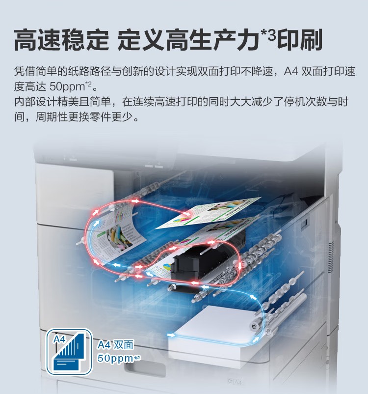 愛普生 Epson WF-C20750C A3企業(yè)級墨倉式 陣列復(fù)合機 彩色一體機 愛普生 Epson WF-C20750C A3企業(yè)級墨倉式 陣列復(fù)合機 彩色一體機