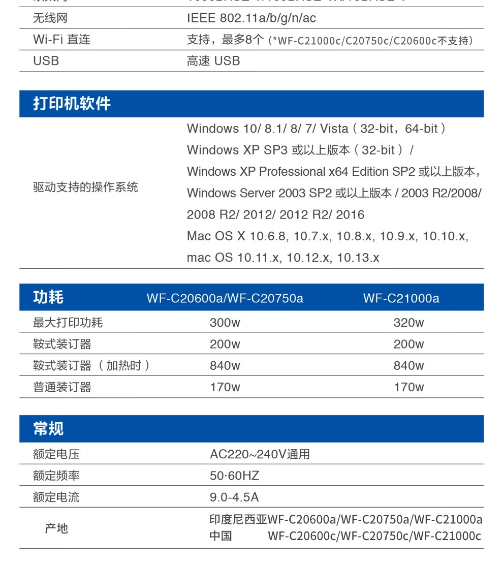 愛普生 Epson WF-C20750C A3企業(yè)級墨倉式 陣列復(fù)合機 彩色一體機 愛普生 Epson WF-C20750C A3企業(yè)級墨倉式 陣列復(fù)合機 彩色一體機