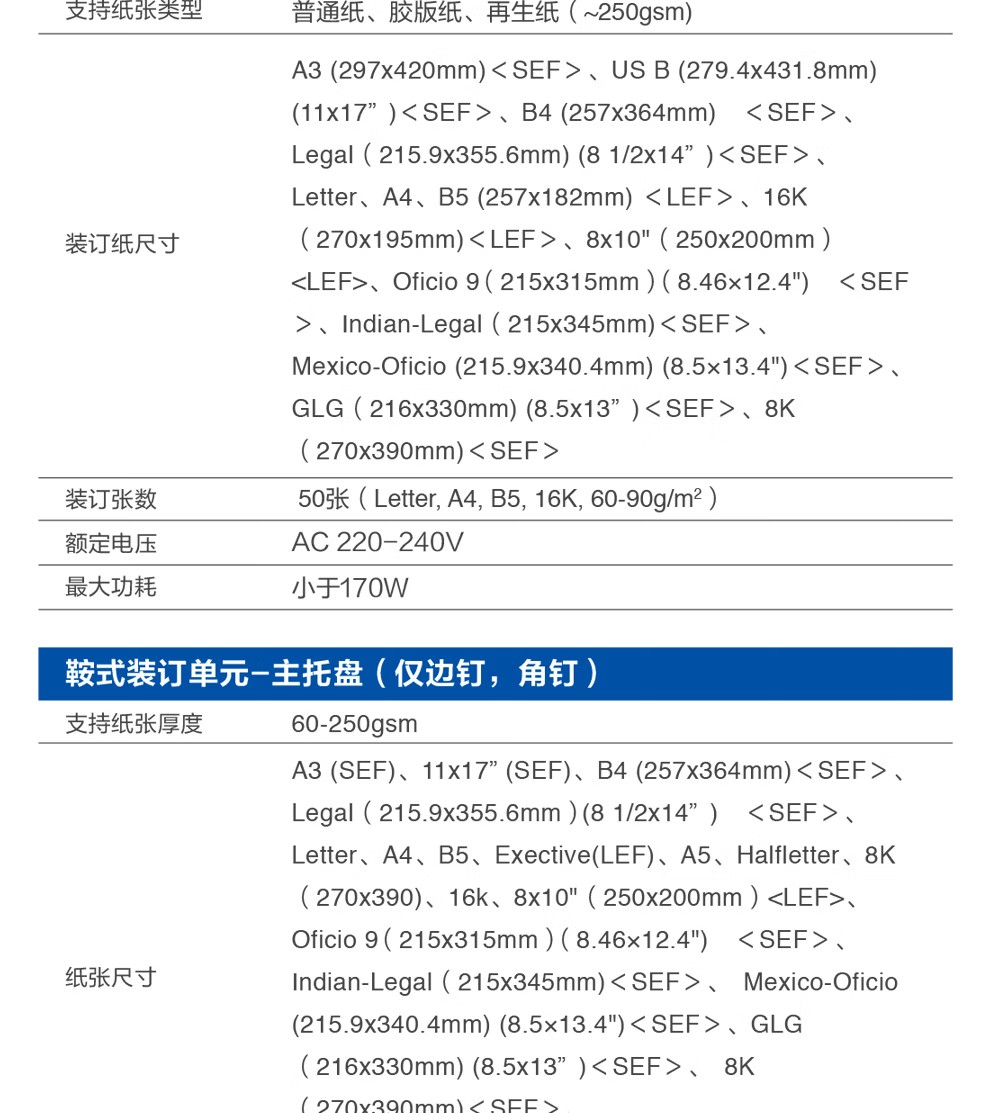 愛普生 Epson WF-C20750C A3企業(yè)級墨倉式 陣列復(fù)合機 彩色一體機 愛普生 Epson WF-C20750C A3企業(yè)級墨倉式 陣列復(fù)合機 彩色一體機