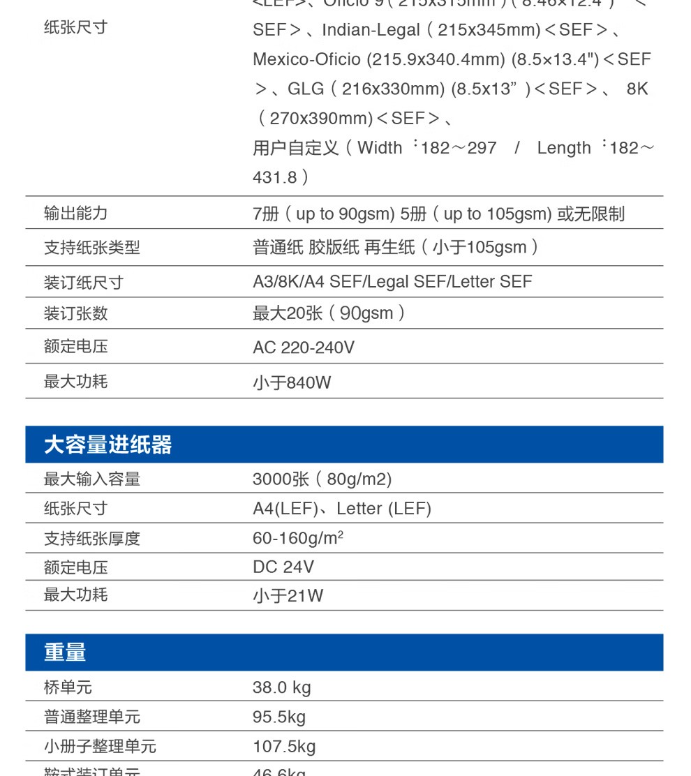 愛普生 Epson WF-C20750C A3企業(yè)級墨倉式 陣列復(fù)合機 彩色一體機 愛普生 Epson WF-C20750C A3企業(yè)級墨倉式 陣列復(fù)合機 彩色一體機