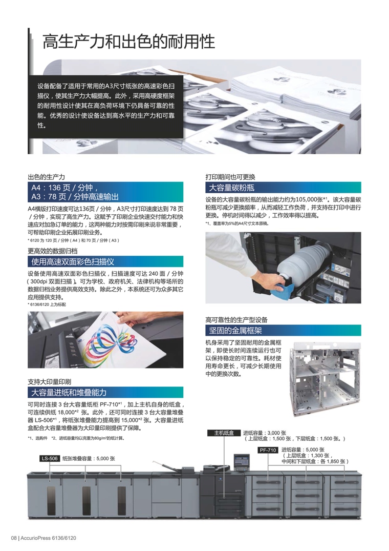 柯尼卡美能達(dá) AccurioPress 6136 黑白生產(chǎn)型數(shù)字印刷機(jī)復(fù)合機(jī)