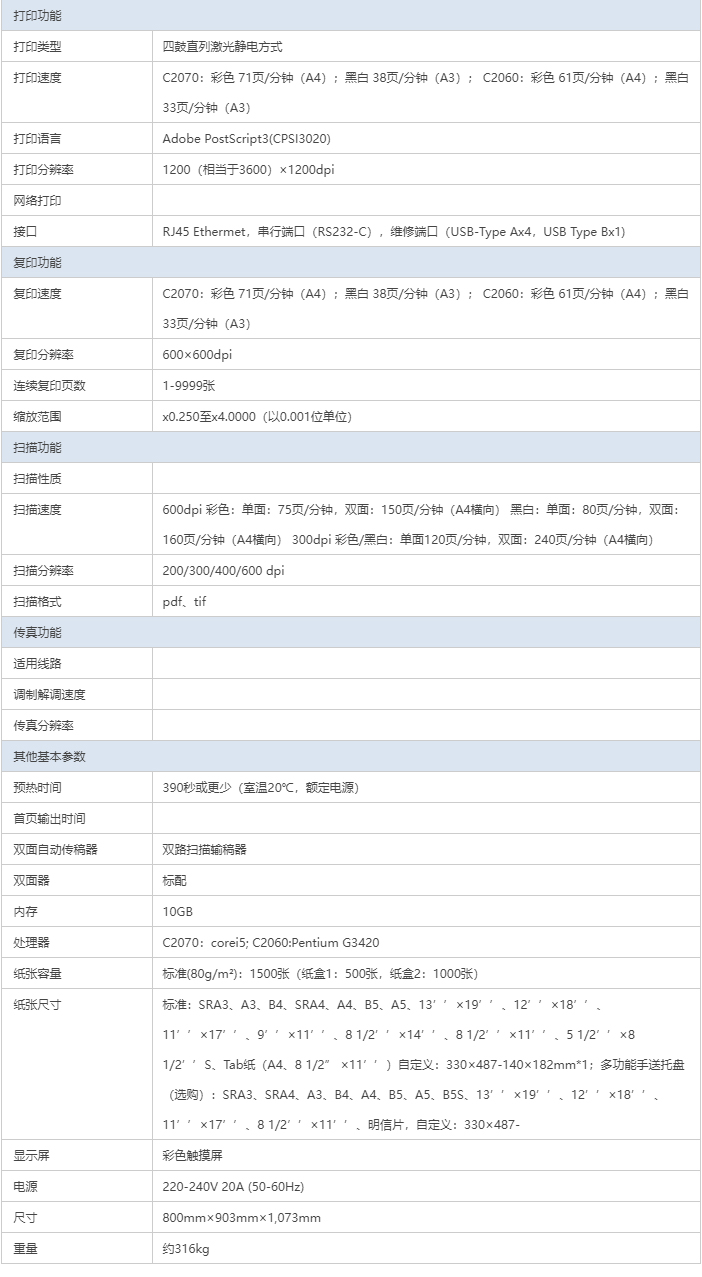 柯尼卡美能達(dá) AccurioPress C2070 彩色生產(chǎn)型數(shù)字印刷機復(fù)合機